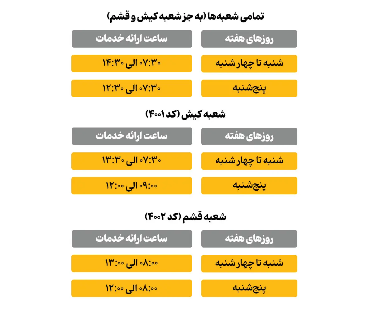 Table-Khabar-Sa_at-Kari2