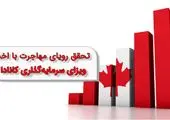 این فرصت‌های طلایی سرمایه‌گذاری در کانادا را از دست ندهید