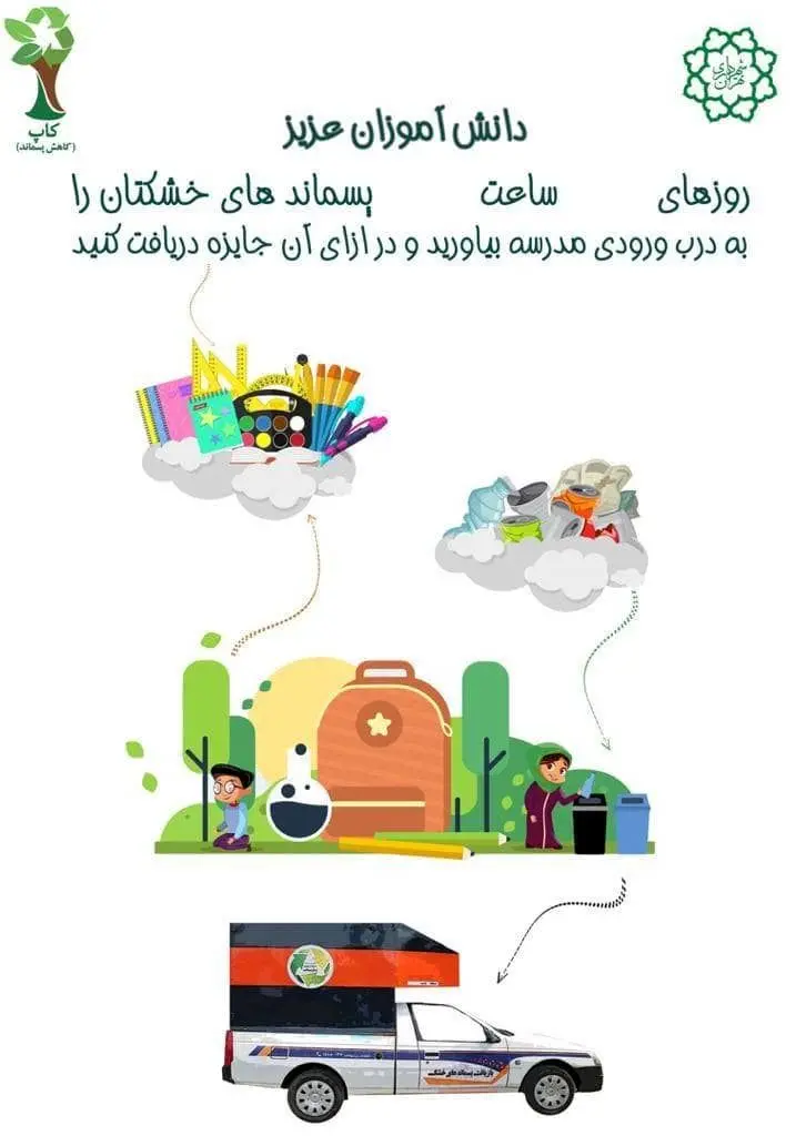 آموزش طرح کاپ به ۱۴۰۰ دانش آموز منطقه ۱۳ از ابتدای سال ۱۴۰۱