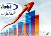تشریح دستاوردهای یک ساله پتروشیمی بندرامام در حوزه مالی
