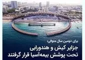 با چند کلیک از وب اپلیکیشن بیمه سرمد بیمهنامه بخرید