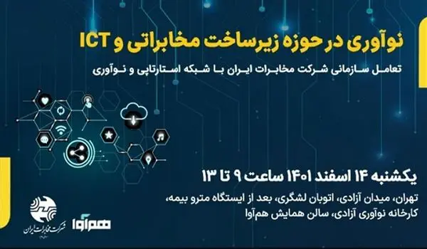 همایش نوآوری در حوزه زیرساخت مخابراتی و آی سی تی فردا ۱۴ اسفندماه برگزار می شود