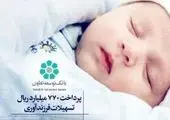 اعطای هفت هزار میلیارد ریال تسهیلات حمایتی از سوی بانک کارآفرین