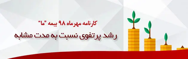 کارنامه مهر ماه ۹۸ بیمه "ما" و رشد پرتفوی نسبت به مدت مشابه

