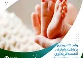 افزایش 15 درصدی تولید کنسانتره سرب نخلک