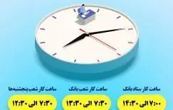 ساعت ارائه خدمات به مشتریان بانک توسعه تعاون اعلام گردید