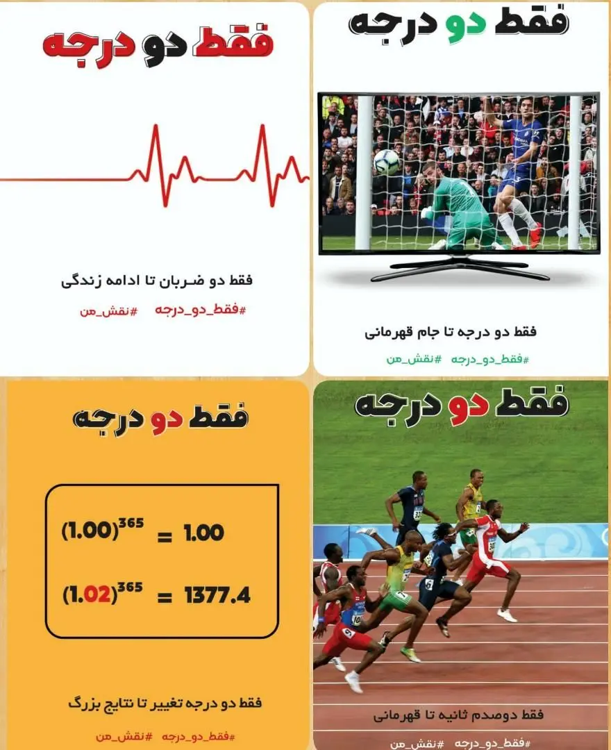 کمپین "فقط 2 درجه "  نه   به افزایش مصرف برق

