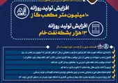 حرکت به سمت انرژی‌های پاک و اصلاح سیاست‌های توسعه ضروری است

