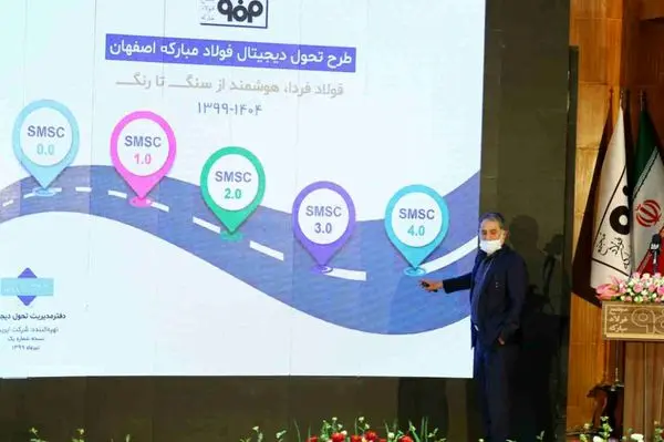 سومین روز از یازدهمین همایش و نمایشگاه چشم انداز صنعت فولاد و سنگ آهن ایران با نگاهی به بازار