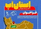 کمک 216 میلیارد تومانی صندوق نوآوری به شرکت‌های دانش بنیان استان قزوین