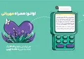 ٥٠ درصد تخفیف شارژ در کمپین آخرین چهارشنبه شارژی ۱۴۰۳ آیگپ