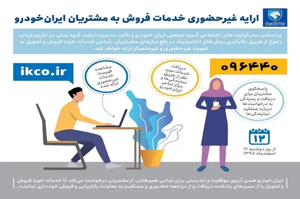 خدمات فروش ایران خودرو از فردا غیرحضوری ارائه می شود