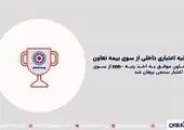 افزایش سهم بانک شهر در فضای رقابتی بازار پولی و بانکی کشور