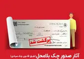 امهال تسهیلات کسب و کارهای آسیب دیده حوزه گردشگری از سوی بانک سینا
