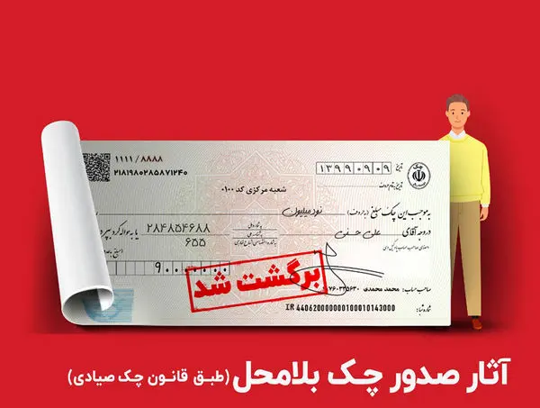 محرومیت های صدور چک بلامحل در قانون جدید چک
