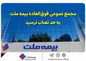 مجمع بیمه سینا به تنفس خورد