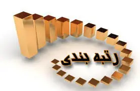 بانک ها تنبل ترین شرکت ها در ارسال گزارشات مالی معرفی شدند

