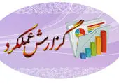 عملکرد تلفیقی 12 ماهه "وملل" با تحقق سود 411 ریالی