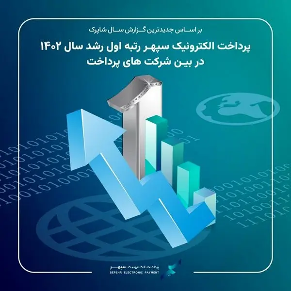 پرداخت الکترونیک سپهر اول شد