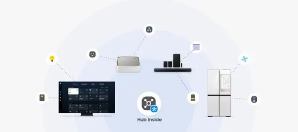 کنترل هوشمند خانه با چند کلیک