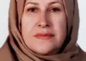 احداث "باغ موزه زنان نام‌آور" در دستور کار کمیته میراث فرهنگی و گردشگری شورای شهر