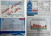  میزان مصرف آب تهران در ششمین روز سال 