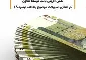 جذب 2 هزار نیروی قراردادی جدید در دانشگاه های علوم پزشکی