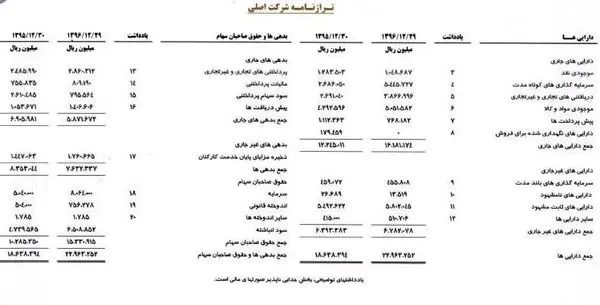 
نامه عذرخواهی جالب یک پیرمرد 90 ساله به مسئولان شهر! +عکس
