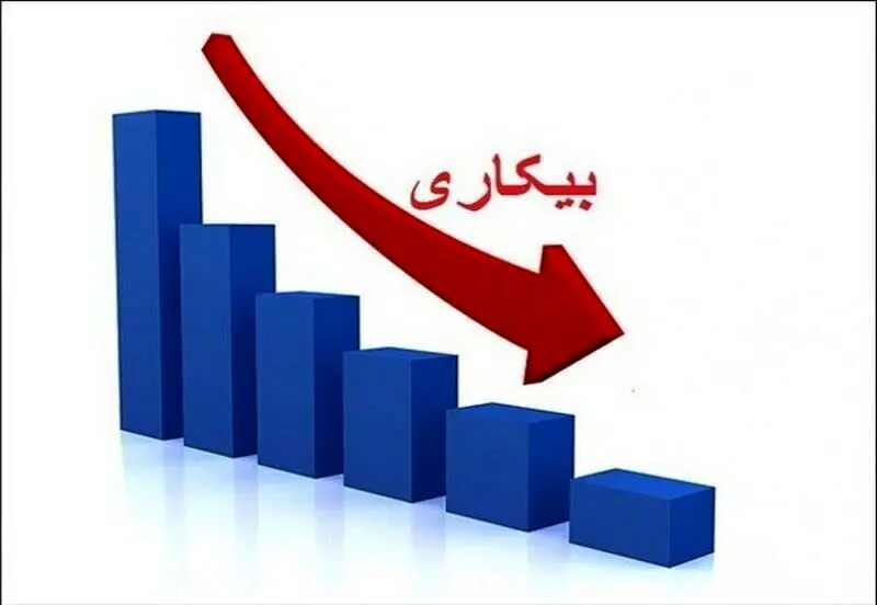 نرخ بیکاری به ۷.۶ درصد کاهش یافت