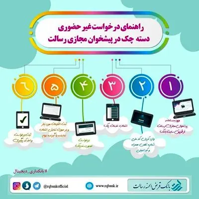 راهنمای درخواست غیرحضوری دسته چک در پیشخوان مجازی رسالت

