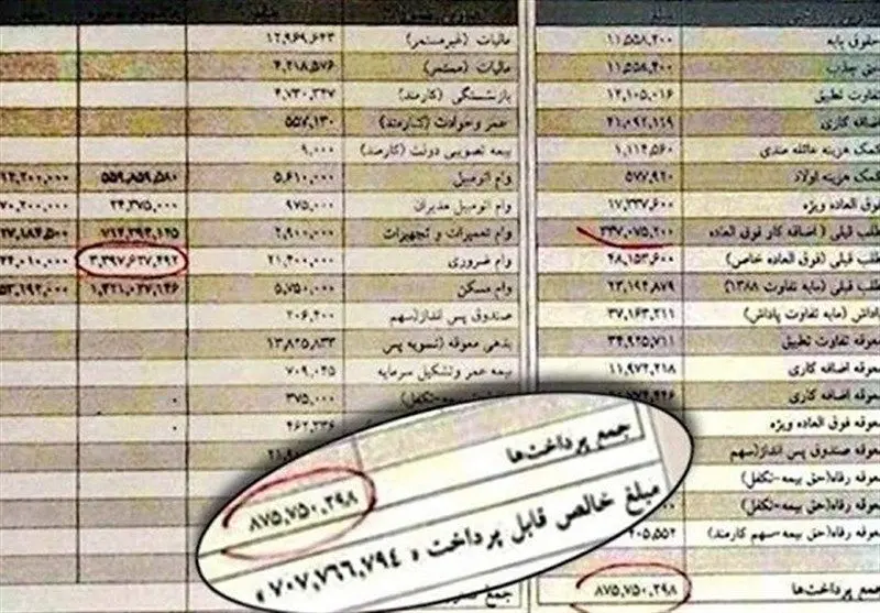 انتشار فیش حقوقی شهریور نمایندگان مجلس + جزئیات 