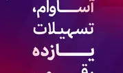 9000 فقره تسهیلات آساوام پرداخت شد

