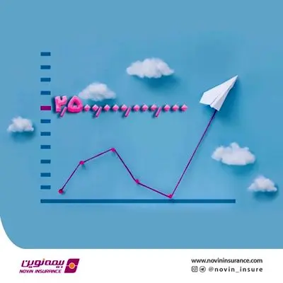 پرتفوی بیمه نوین از 2500 میلیارد تومان عبور کرد