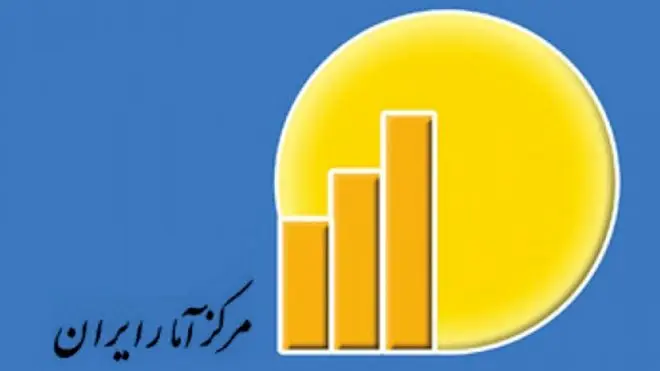 سهم خانوار از پرداخت هزینه سلامت به ۳۵.۶ درصد رسید