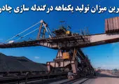 تحقق باورها