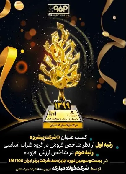 شرکت فولاد مبارکۀ اصفهان به‌عنوان شرکت پیشرو انتخاب شد