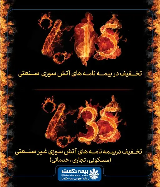 فروش بیمه نامه آتش سوزی با تخفیفات ویژه در جشنواره فجرحکمت