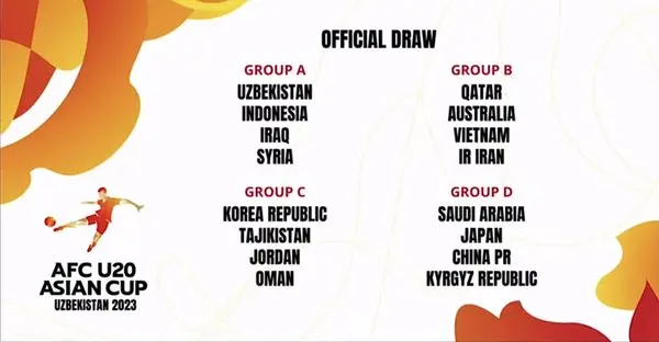 ایران با قطر، استرالیا و ویتنام همگروه شد