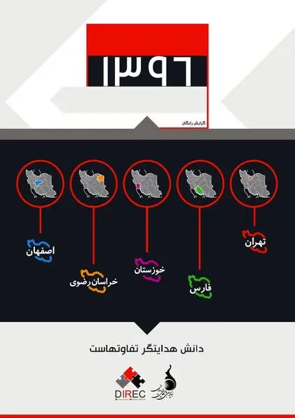 بررسی مصرف بازیهای دیجیتال در استانهای مختلف