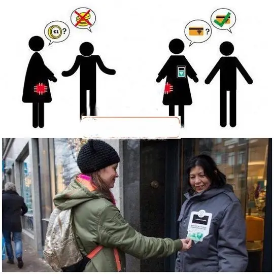  کاپشن هاى مجهز به کارتخوان برای فقرا+عکس