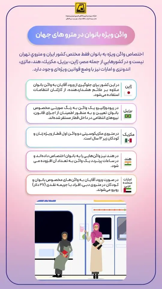 ایا می دانید در متروی کدوم کشورها واگن بانوان داریم؟