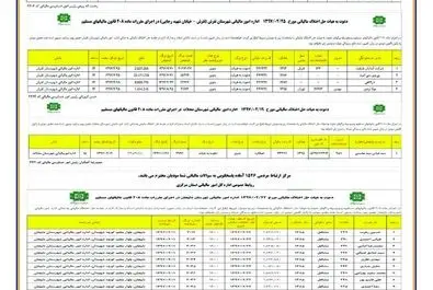 روزگار ما سه شنبه 1397/02/04