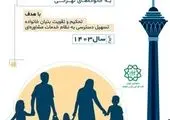 رقابت شهروندان منطقه ۲۲ در جشنواره غذای ارگانیک