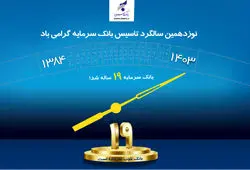 پیام مدیر عامل بانک سرمایه به مناسبت فرارسیدن سالروز تأسیس بانک

