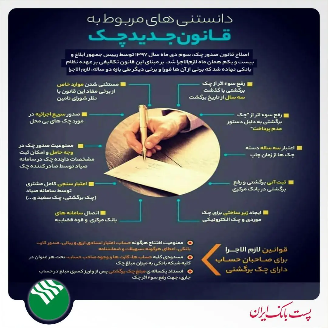 دانستنی های لازم درخصوص قانون جدید چک

