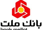 معاملات فارکس برای مبتدیان