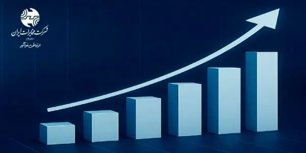 شرکت مخابرات ایران، شتابدهنده سرمایهگذاری در اقتصاد دیجیتال
