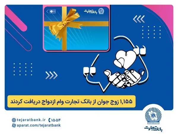 بانک تجارت همچنان پیشتاز در حمایت از جوانان ایرانی