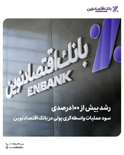 رشد بیش از ۱۰۰ درصدی سود عملیات واسطهگری پولی در بانک اقتصادنوین