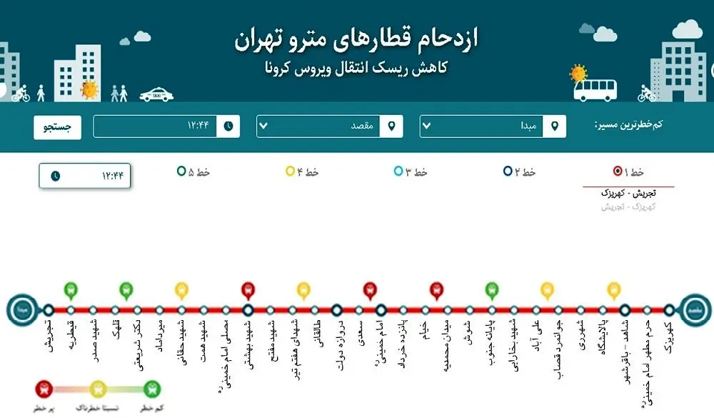 نمایش ازدحام قطارهای مترو جهت کاهش ریسک انتقال ویروس کرونا
